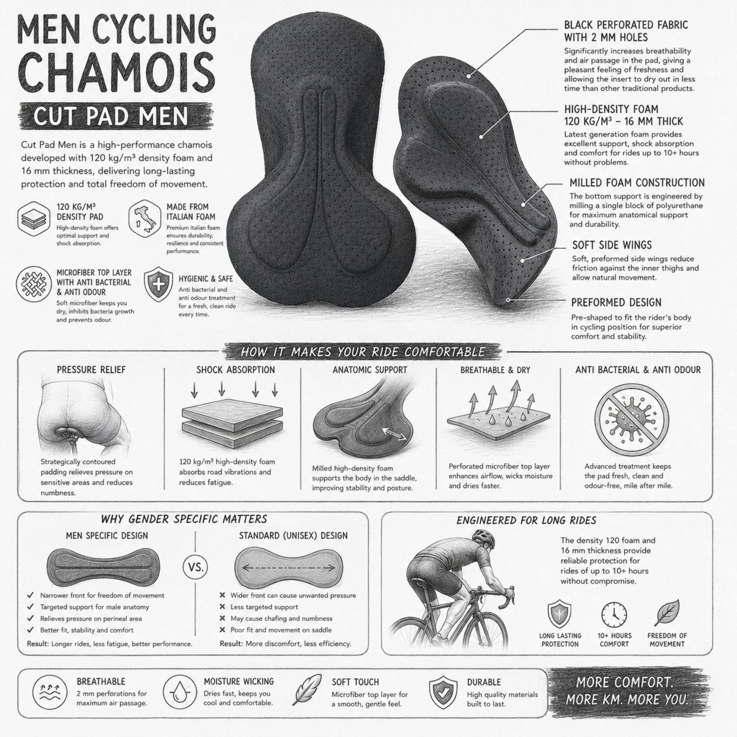 Stelvio Mens Bib Shorts 636