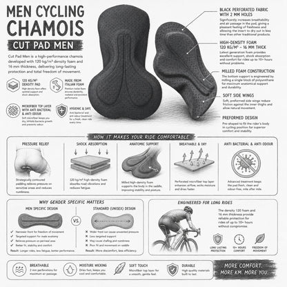 Stelvio Mens Bib Shorts 636